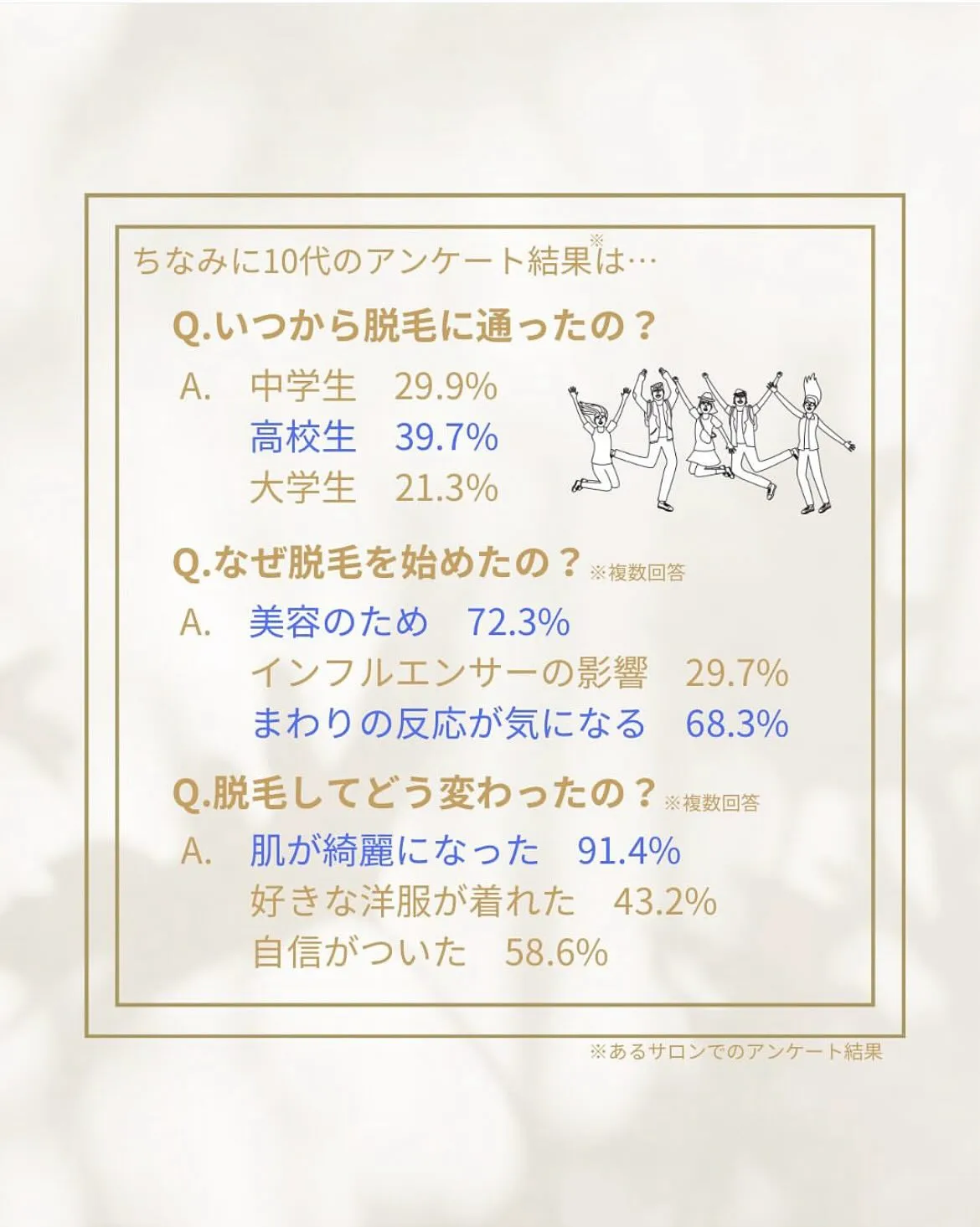 〜キッズ脱毛〜